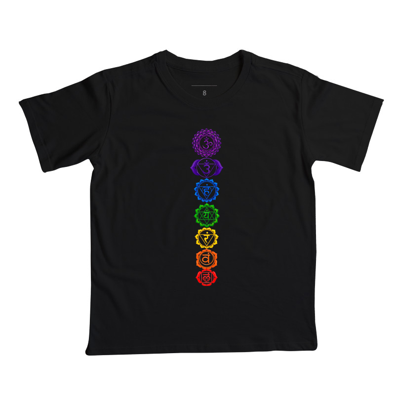 7 Chakras – Desperte Sua Energia Interior