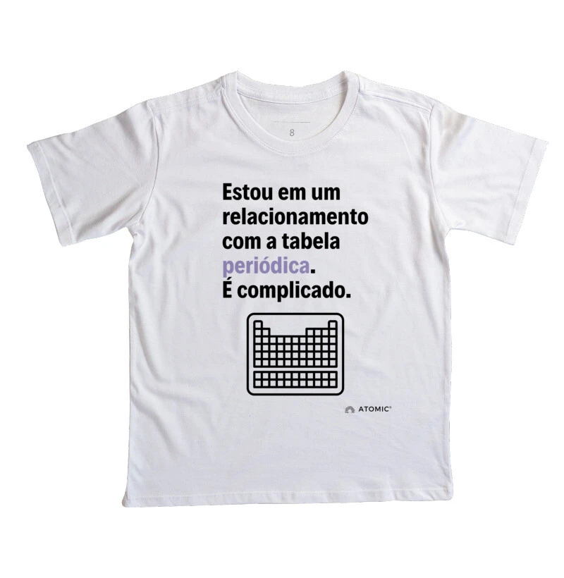 Tabela periódica e eu