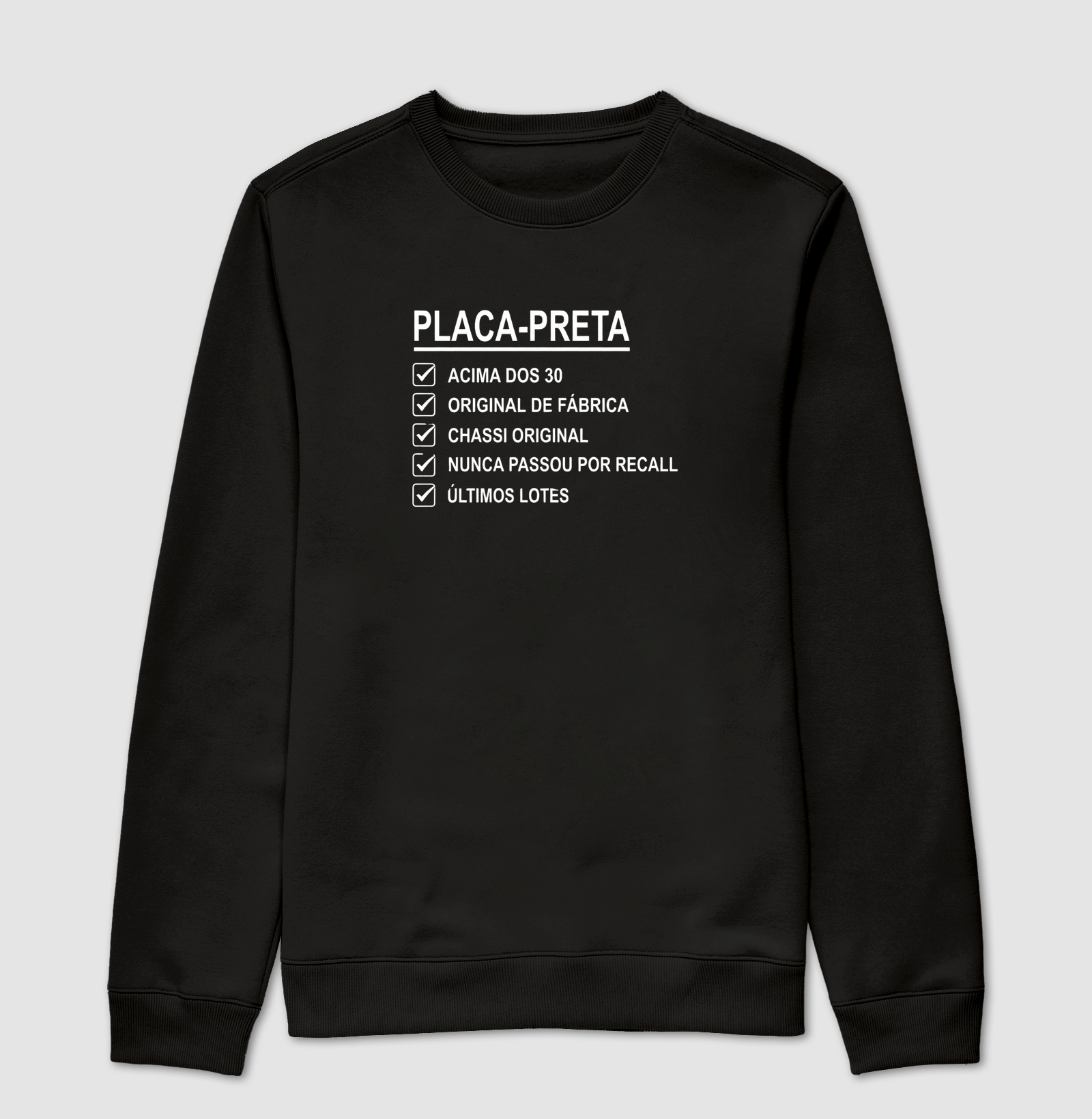 Checklist do Placa Preta