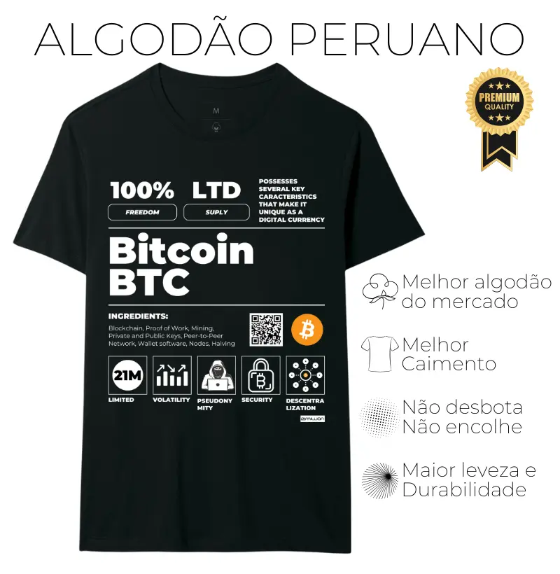 Bitcoin Label Premium