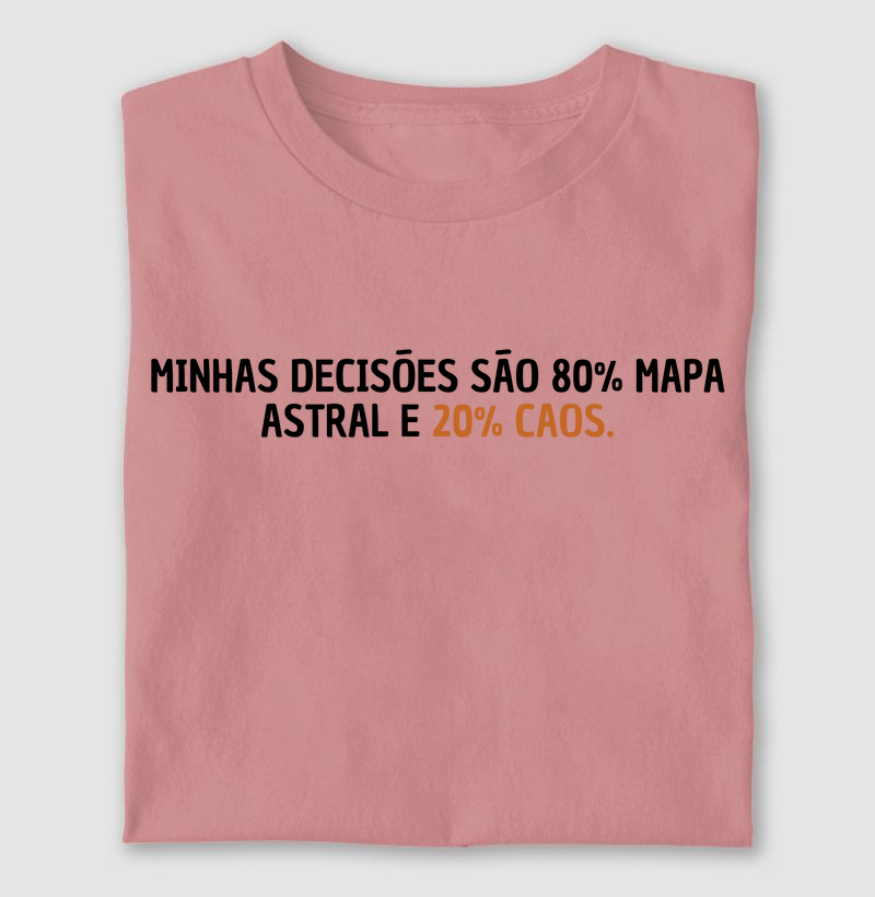 Mapa Astral