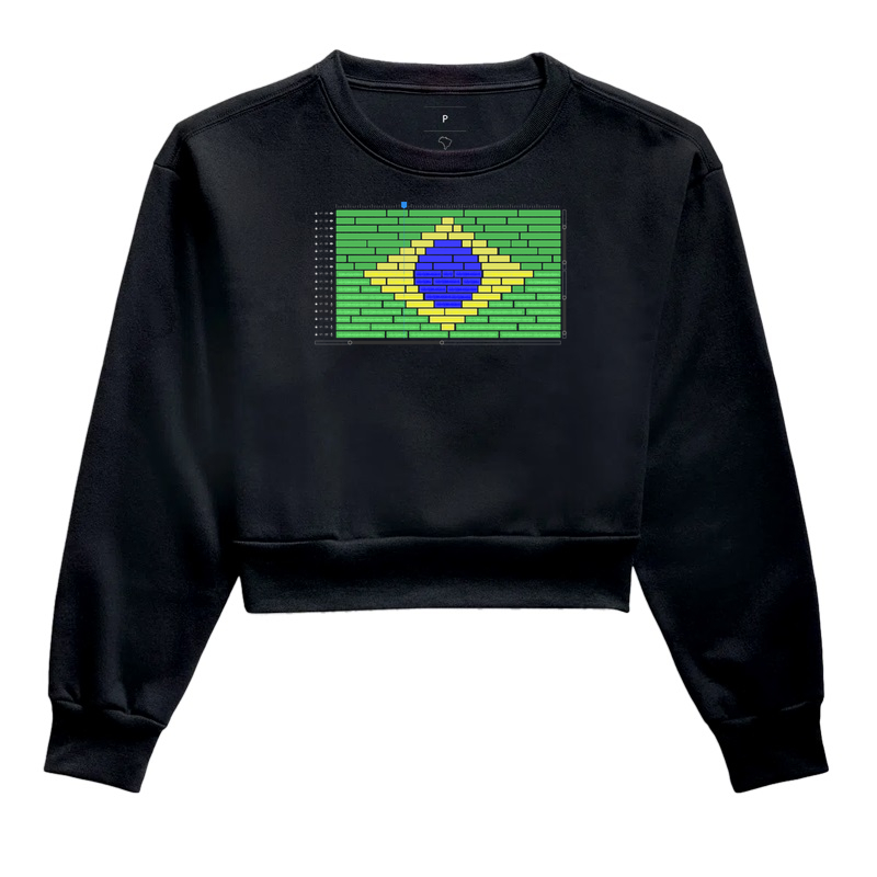 Timeline do Brasil