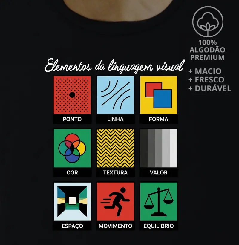 Elementos da Linguagem Visual