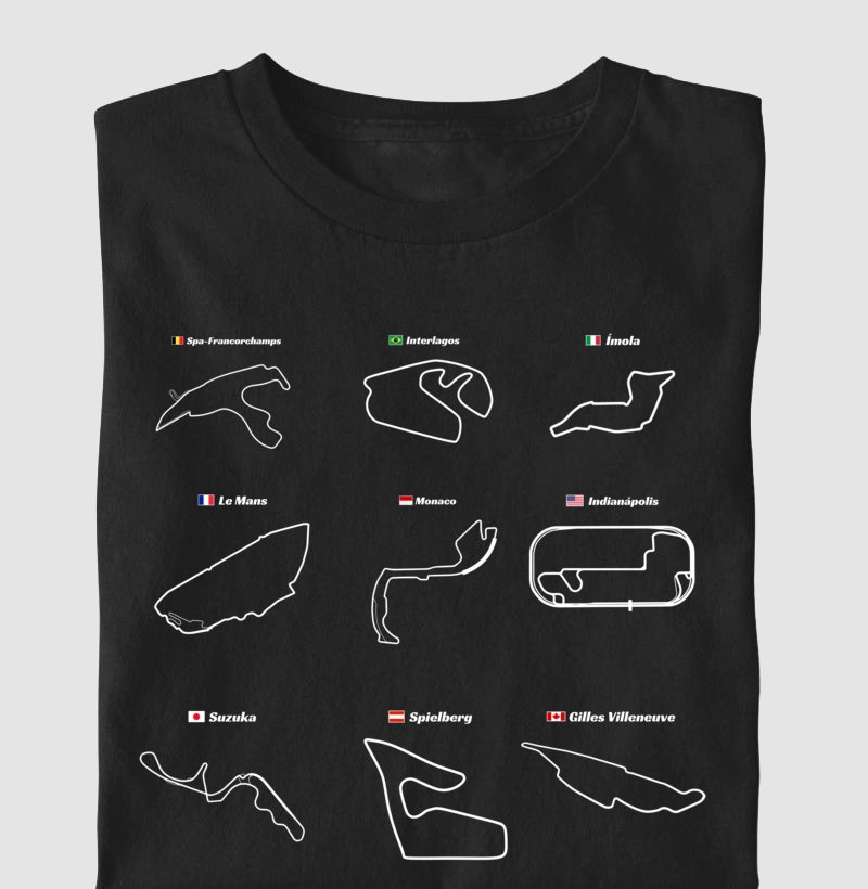 Circuitos Clássicos