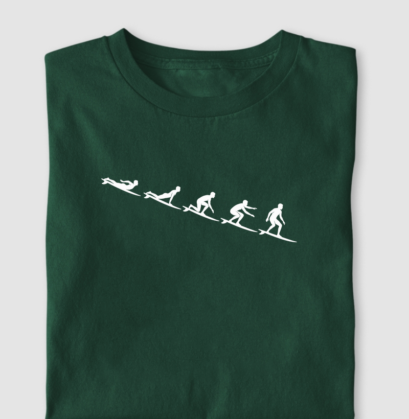 Evolução do Drop - Masculina