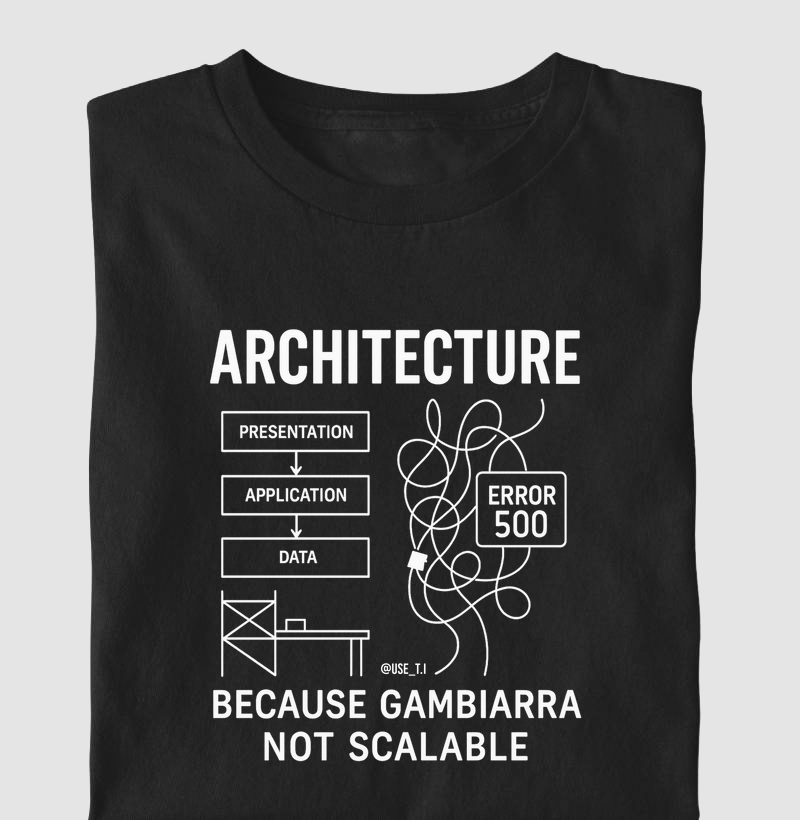 "Architecture Because Gambiarra Not Scalable II" T.I