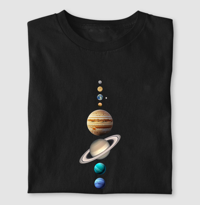 Sistema Solar (sem Sol, sem Plutão)