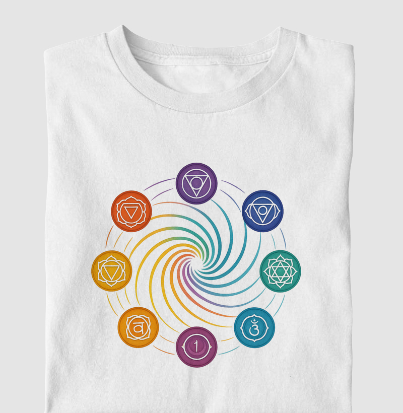 OS  CHAKRAS EM CIRCULO