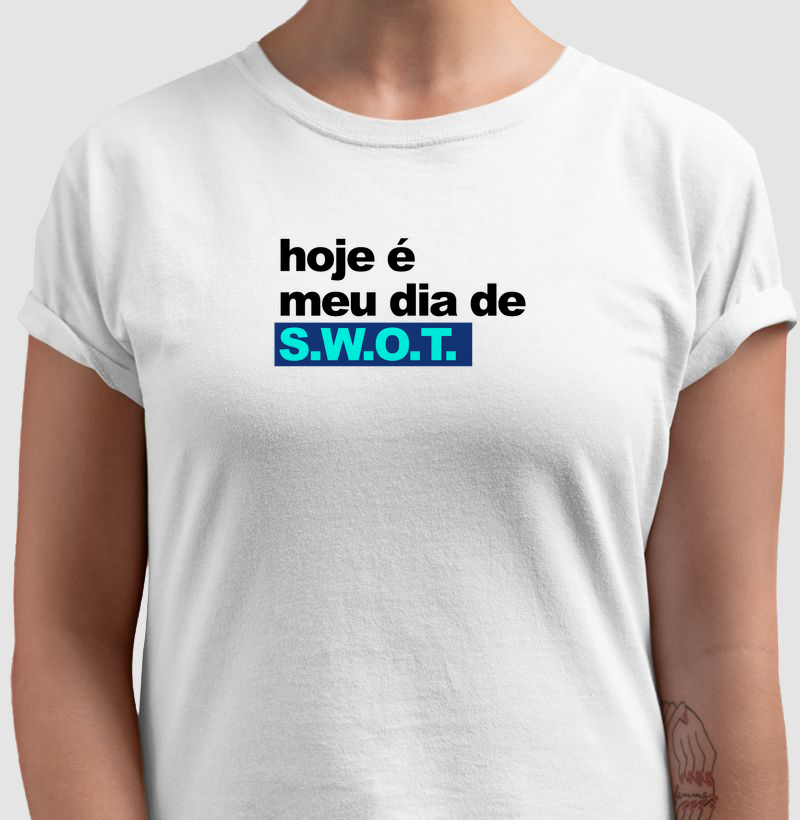Meu dia de SWOT