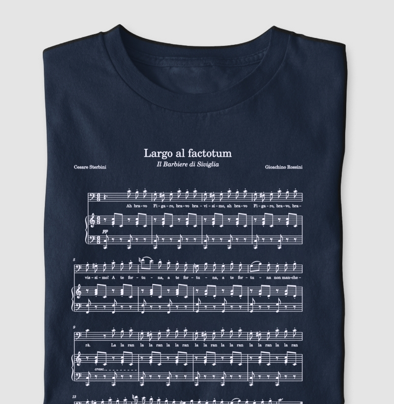 Partitura Figaro (Largo al Factotum) - O Barbeiro de Sevilha - Rossini
