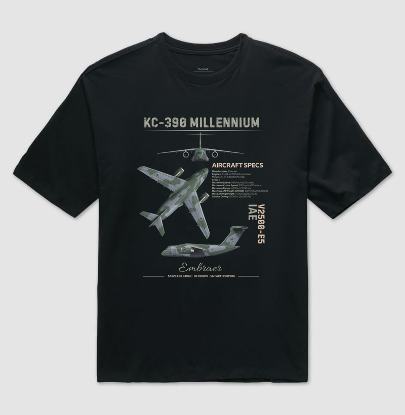 Embraer KC-390 Millennium | Blueprint