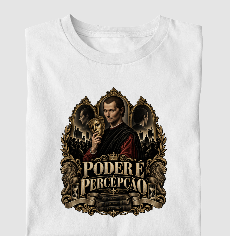 Maquiavel – Poder é Percepção