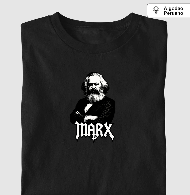 Karl Marx