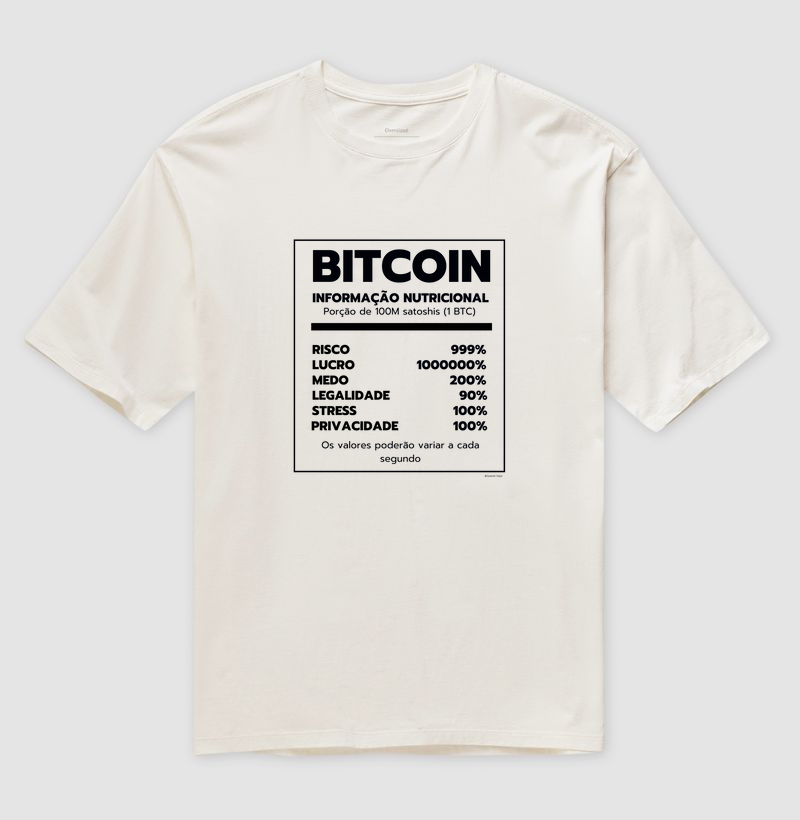 Bitcoin nutrition facts