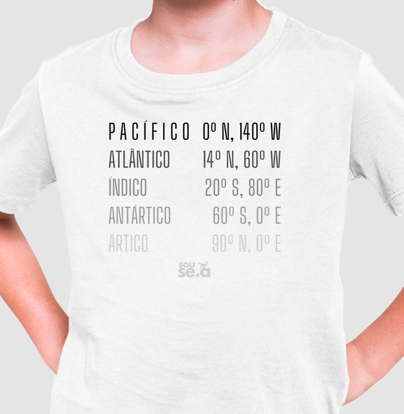 Oceanos Localização