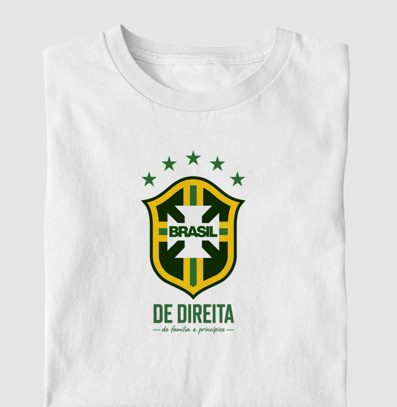 Brasil de direita 