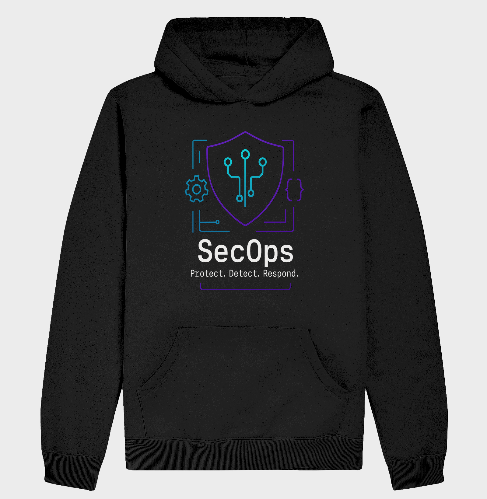 SecOps