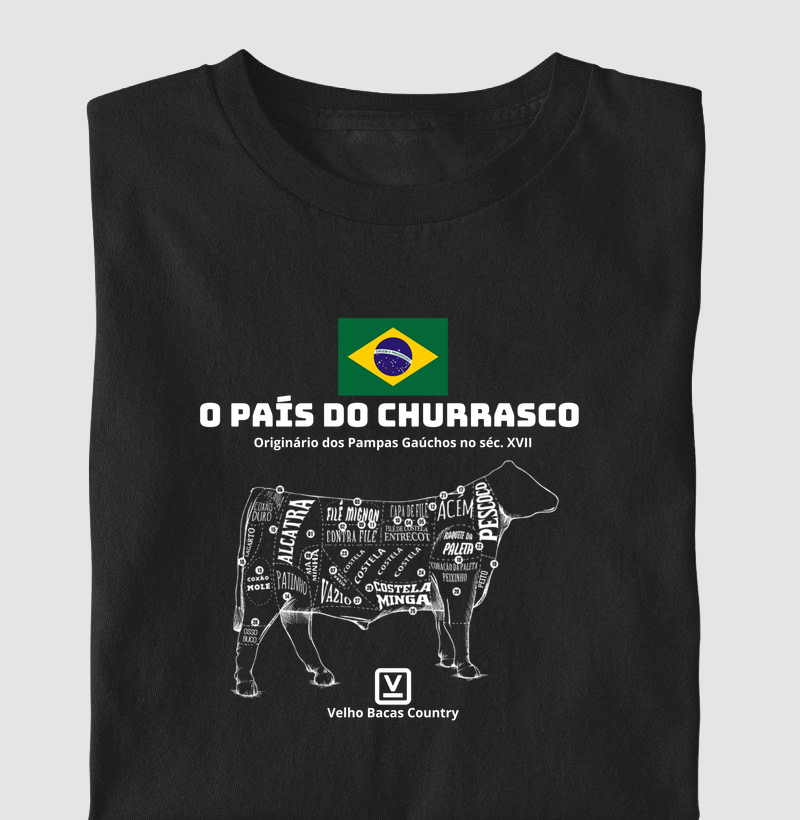 Churrasco (Origem Brasil)