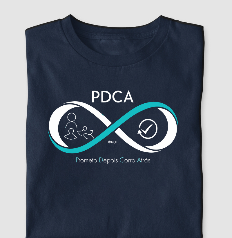 “PDCA: Prometo, Depois Corro Atrás III” T.I