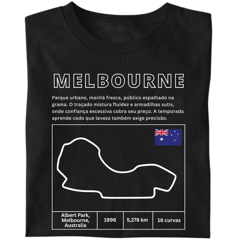 Circuito de Melbourne