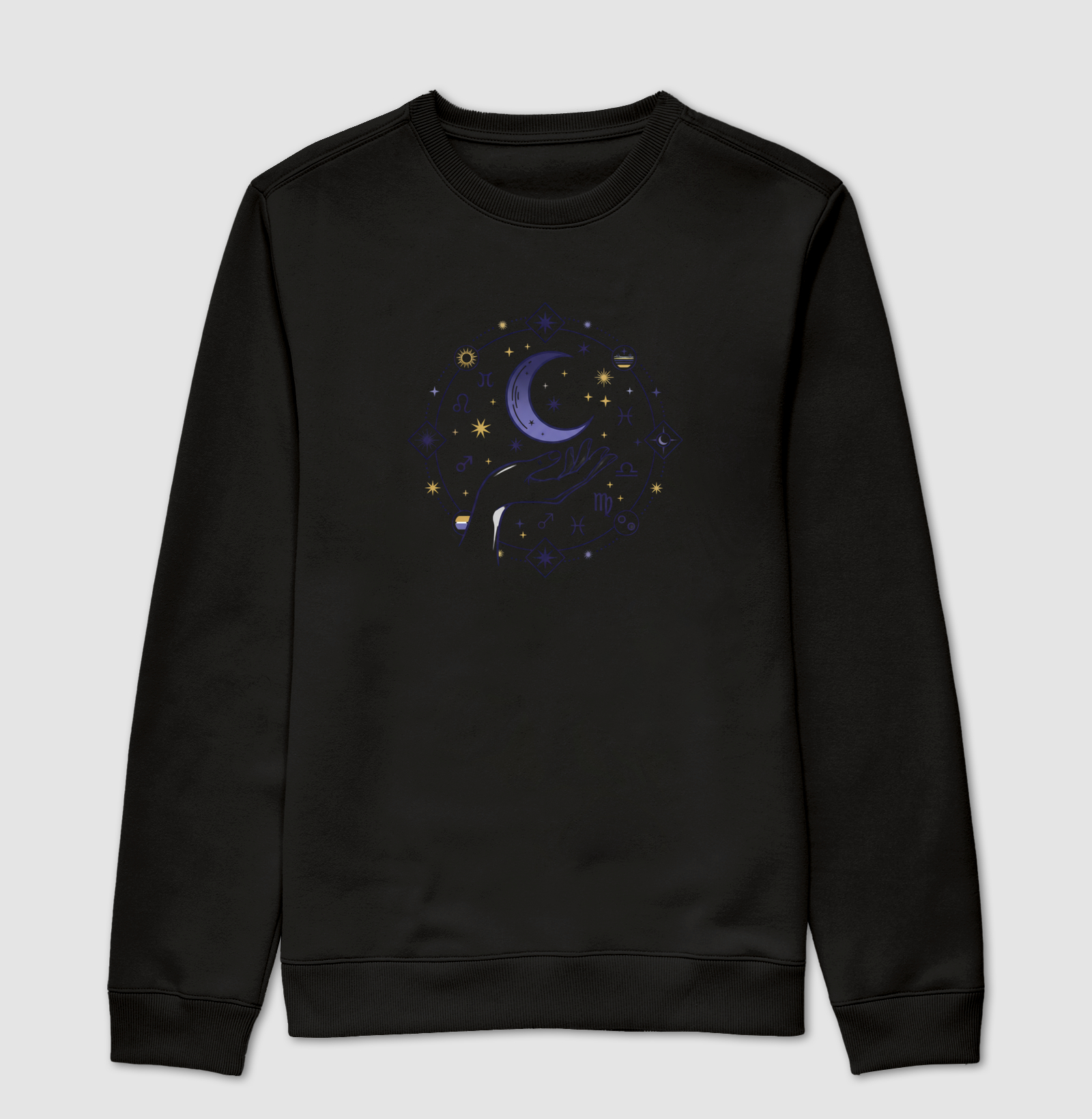 Moon and signs