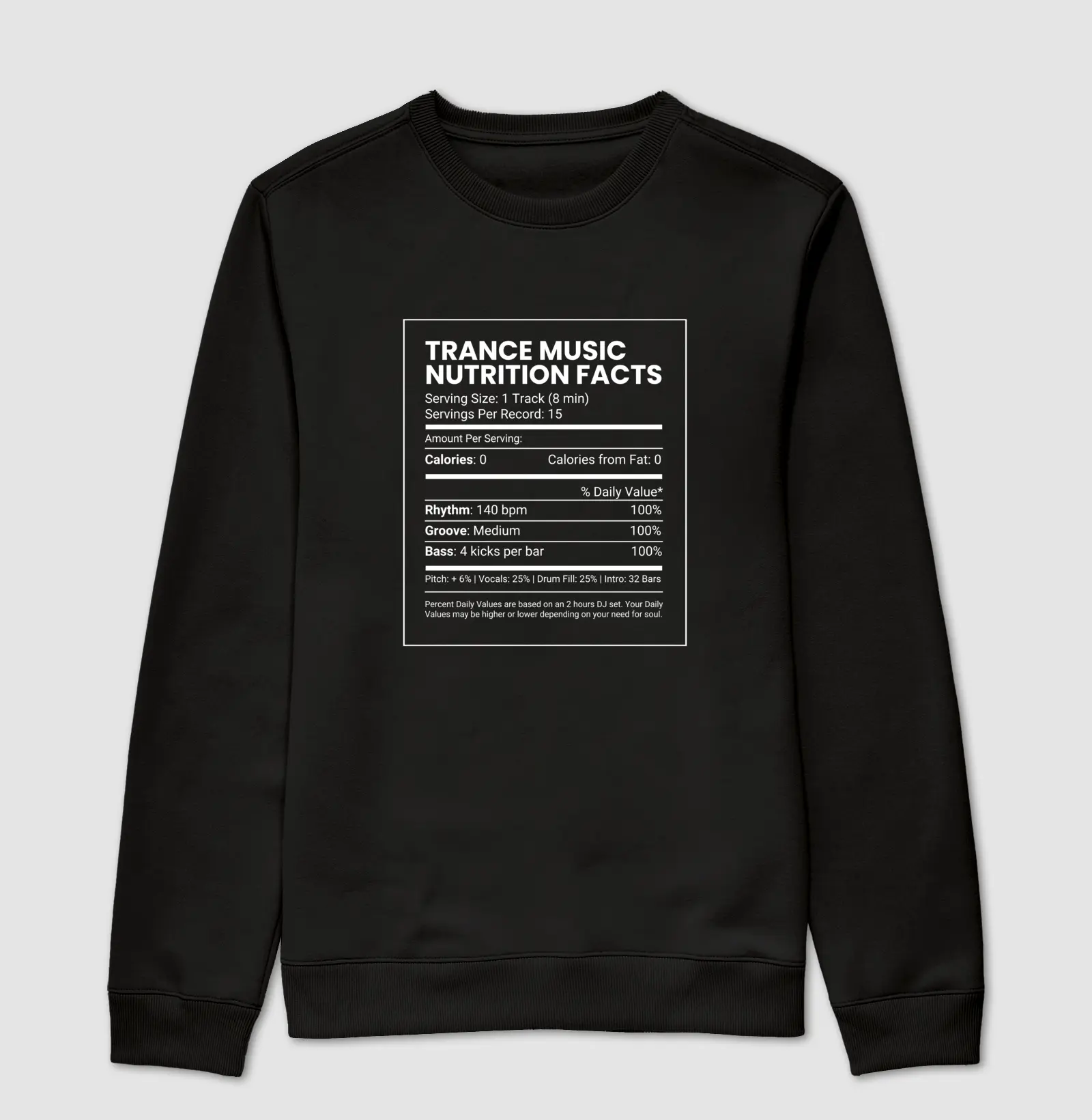 Trance Music Nutrition Facts