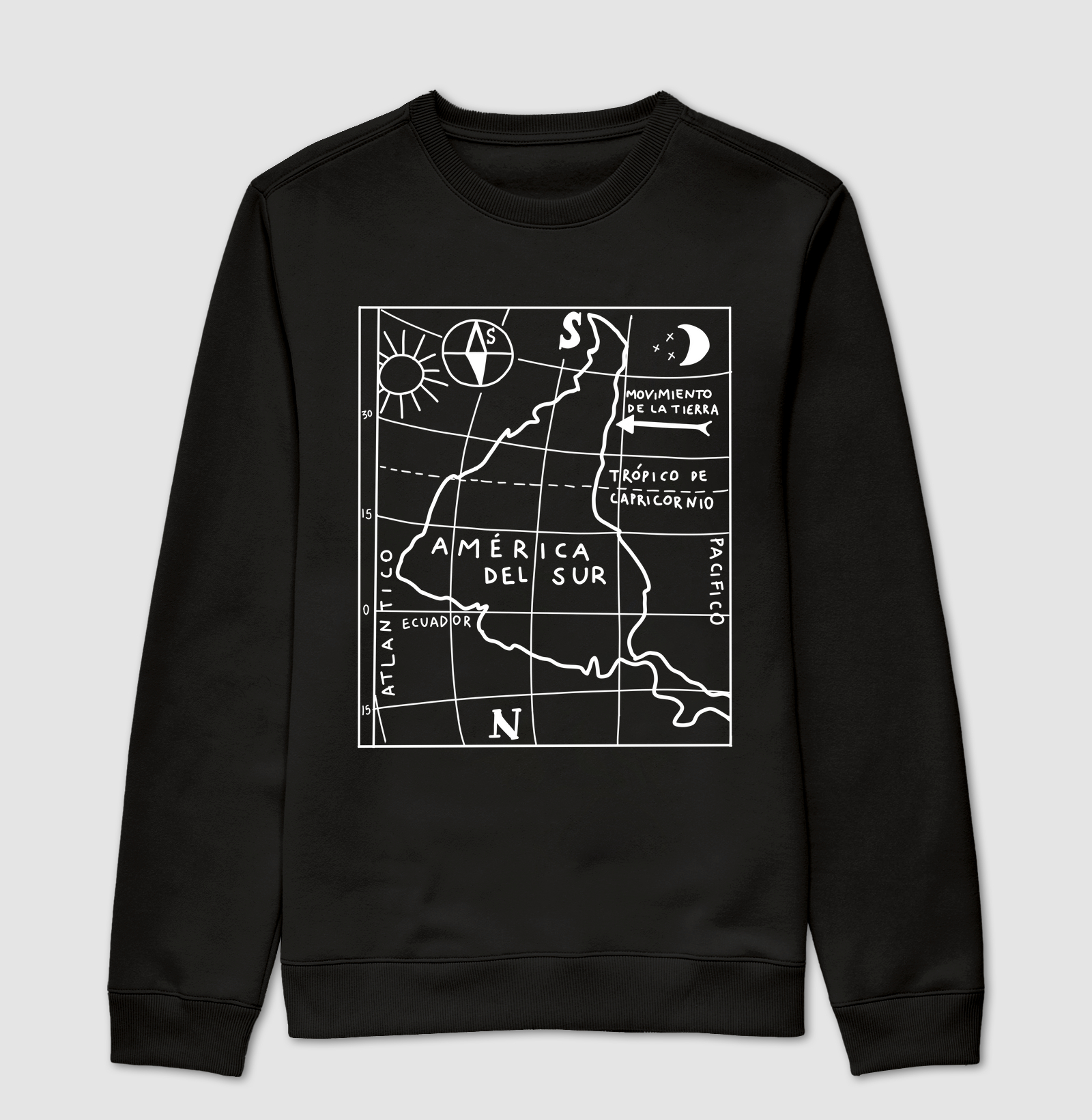 América Del Sur Invertida