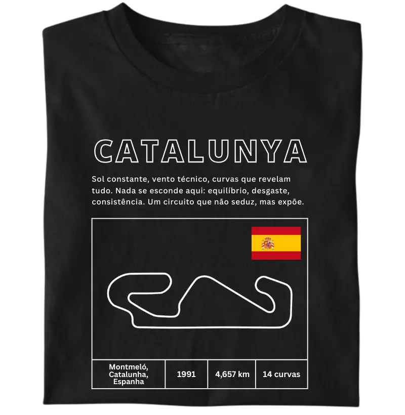 Circuito da Catalunha