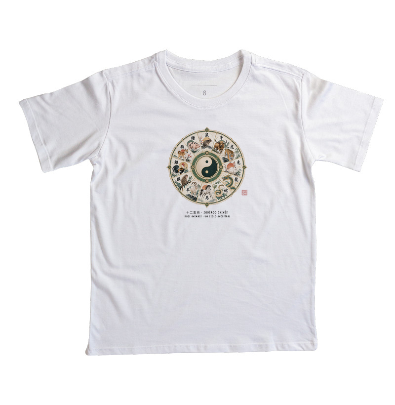 Ciclo Ancestral - Horóscopo Chinês