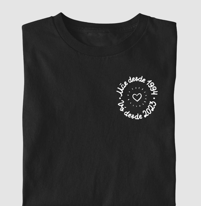 Coração de Mãe e Vó - 1994/2023