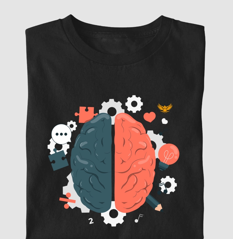 Superdotação Lados Cérebro 