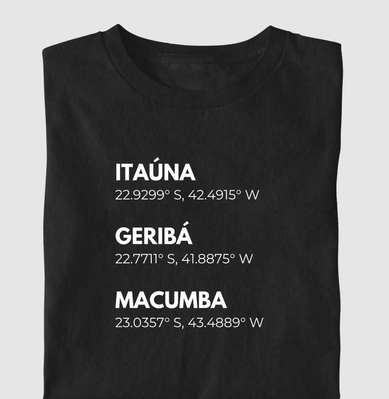 Praias de surf - Rio de Janeiro