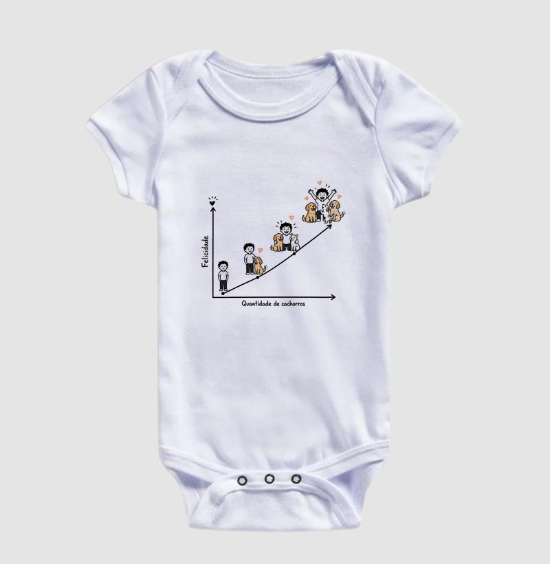 Felicidade X Quantidade de Cachorros - Body Infantil