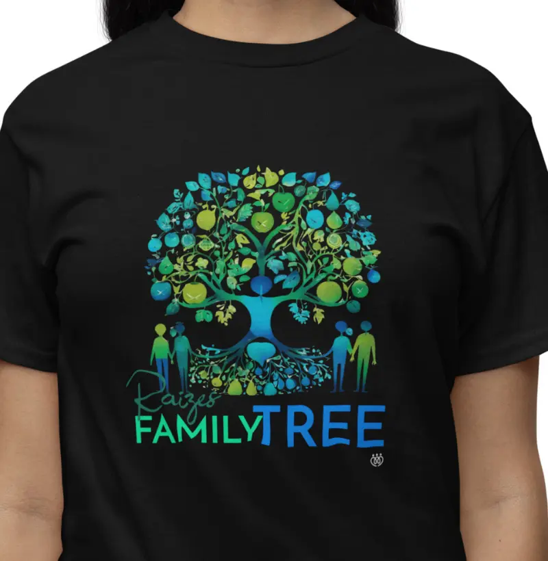 Raizes, family tree