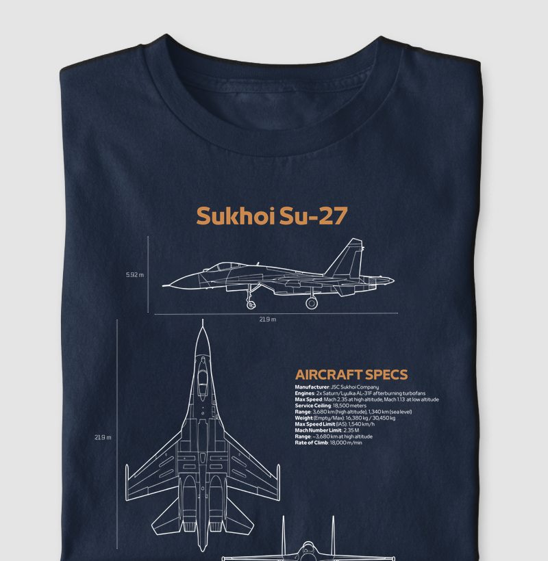 Sukhoi Su-27 - Blueprint