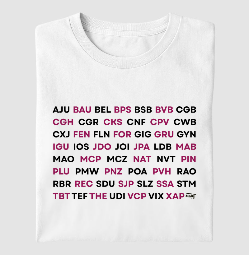 IATA Airport Codes - Brazil