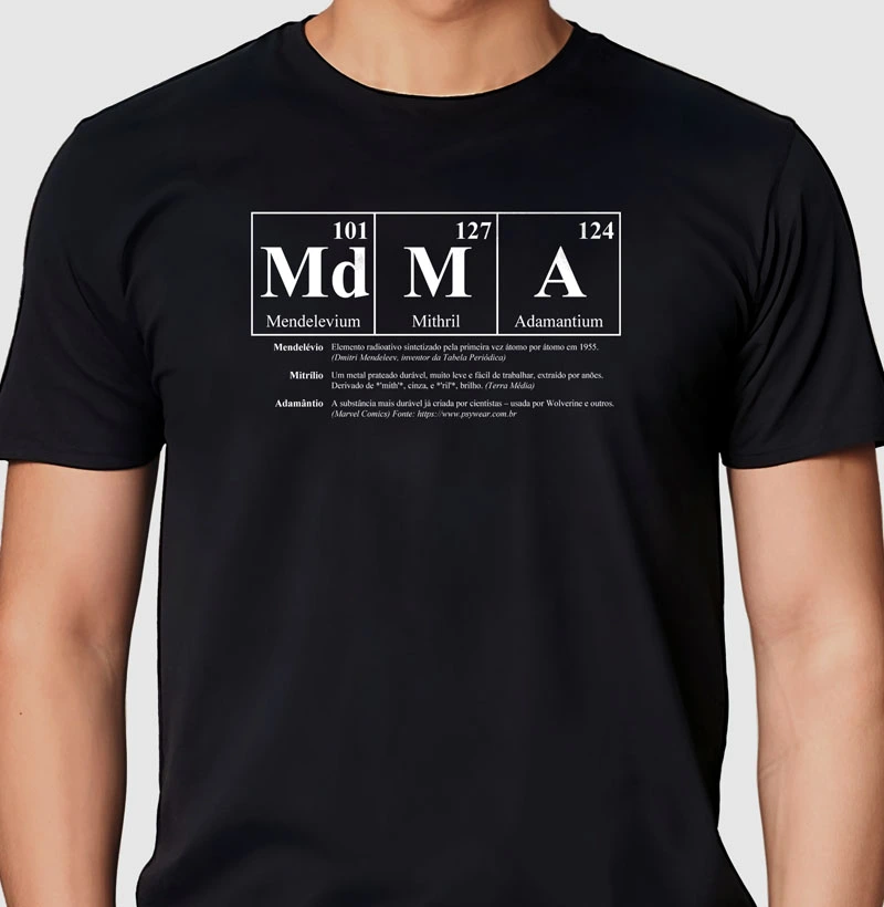 Química MDMA