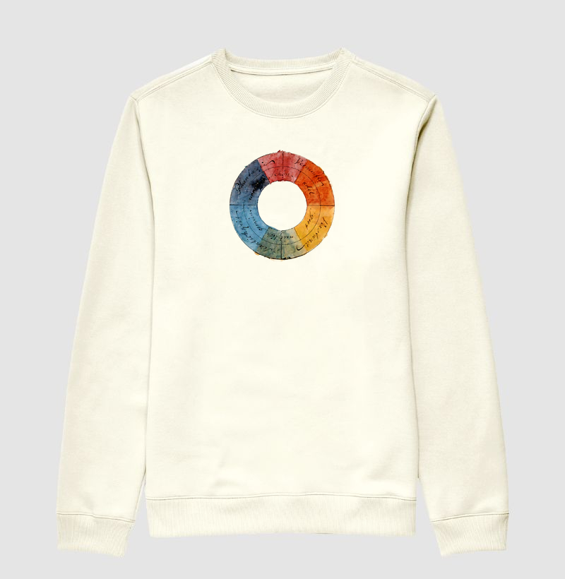 Roda das cores de Göethe