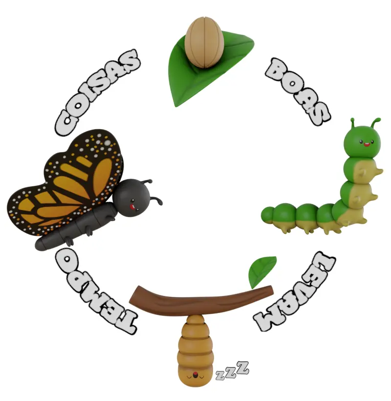 Coisas boas levam tempo