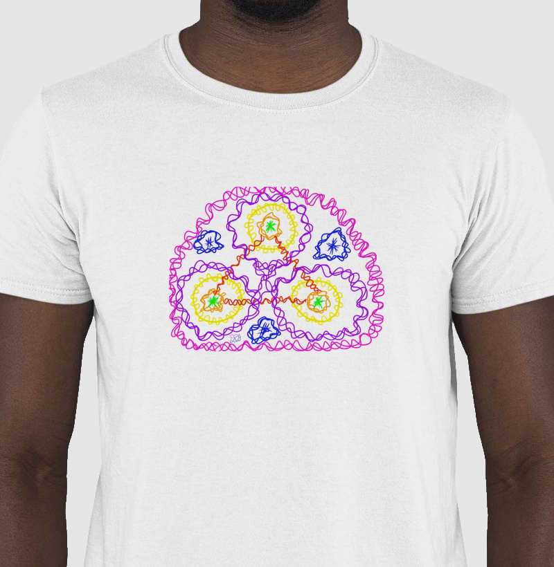 Integração das Inteligências: A Dança do Coração com a Consciência