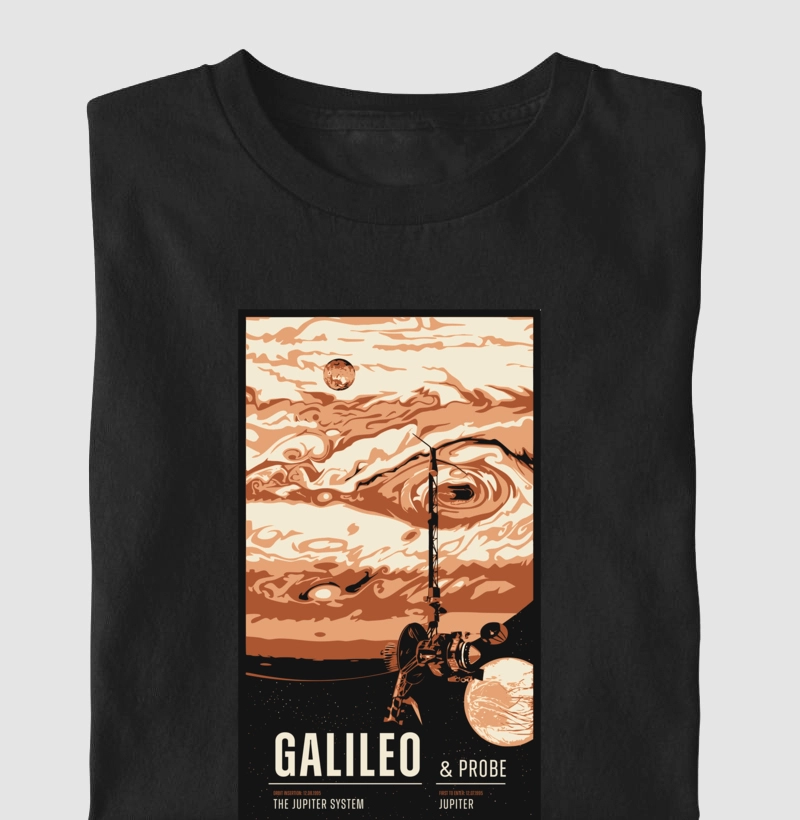 Galileo