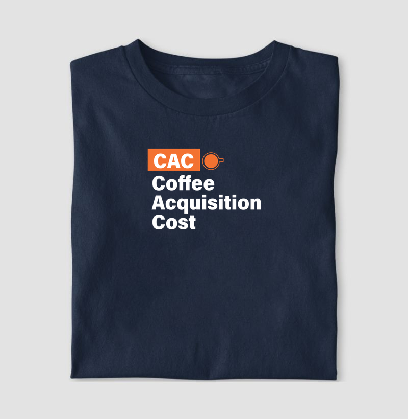 Coffee aquisition cost
