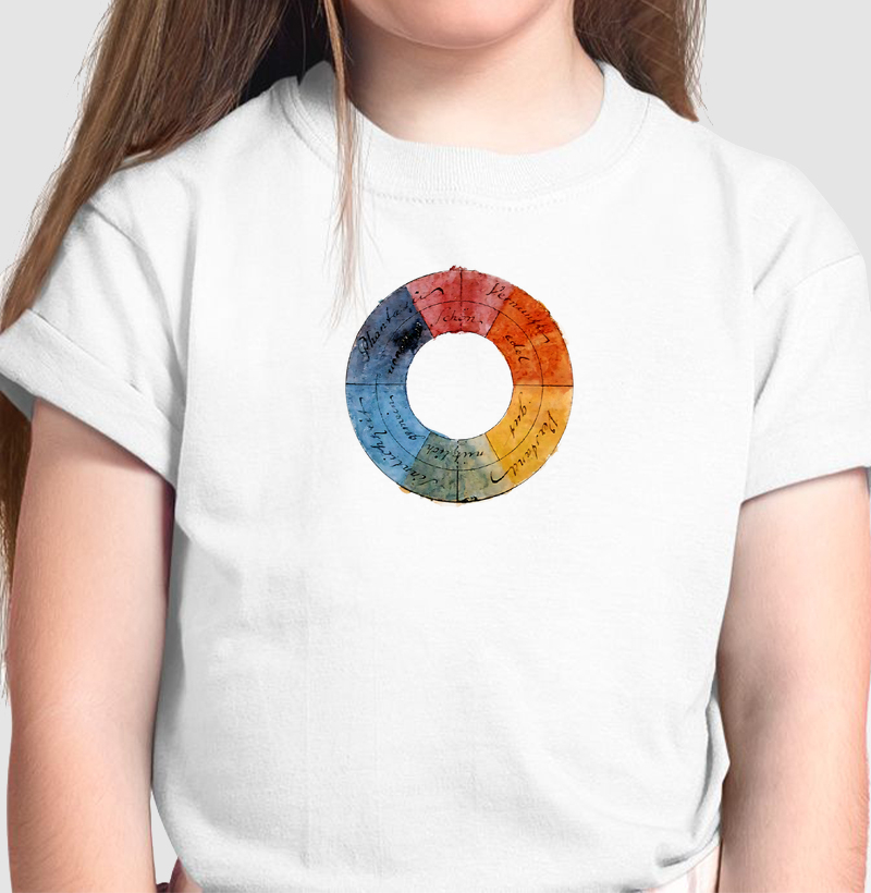 Roda das cores de Göethe