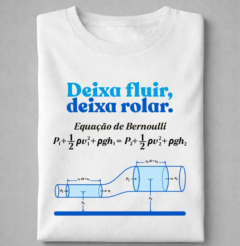 Deixa fluir, deixa rolar - Equação de Bernoulli