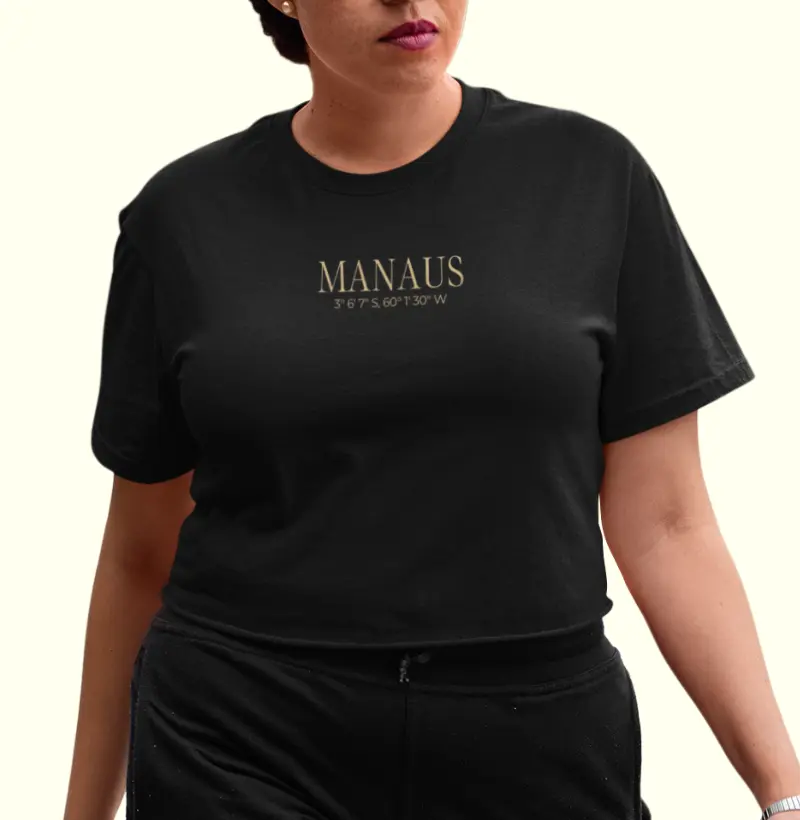 Coordenadas geográficas Manaus