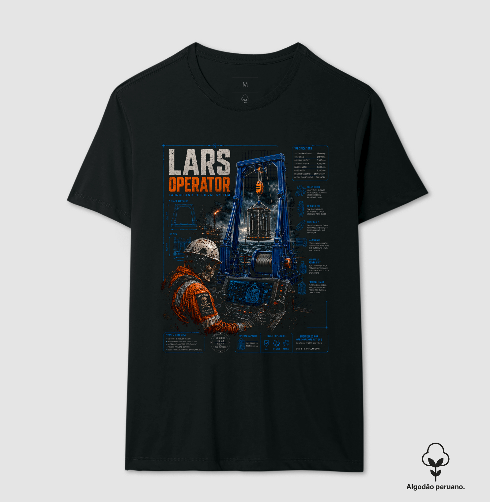 LARS Operator
