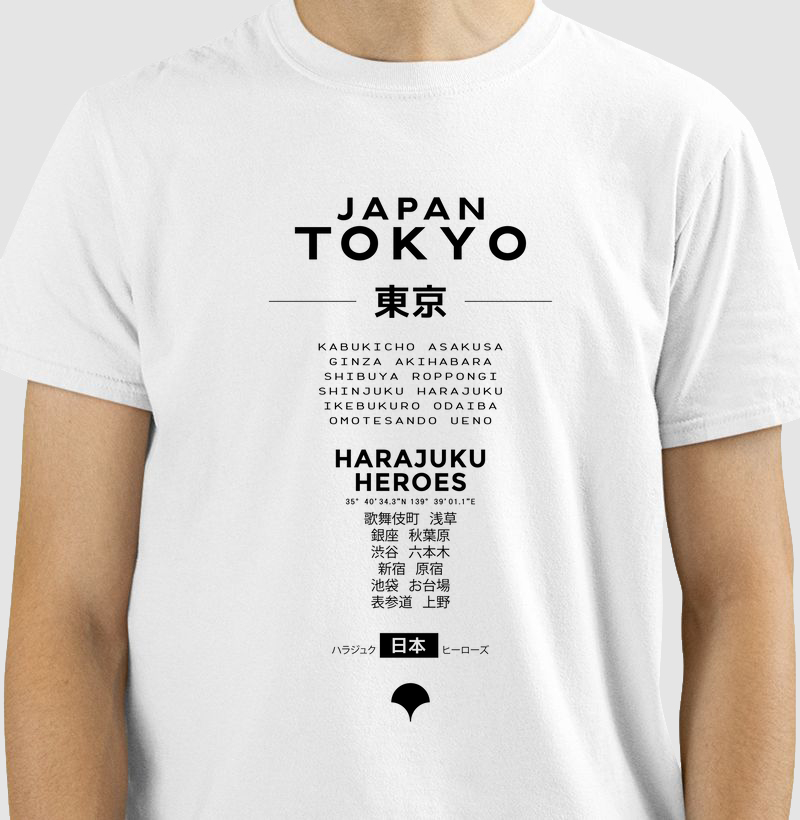 BAIRROS DE TOKYO