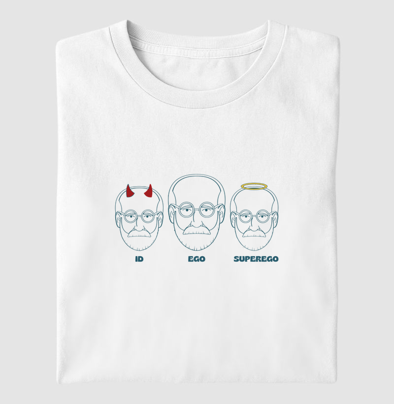 Id, Ego, Superego 2