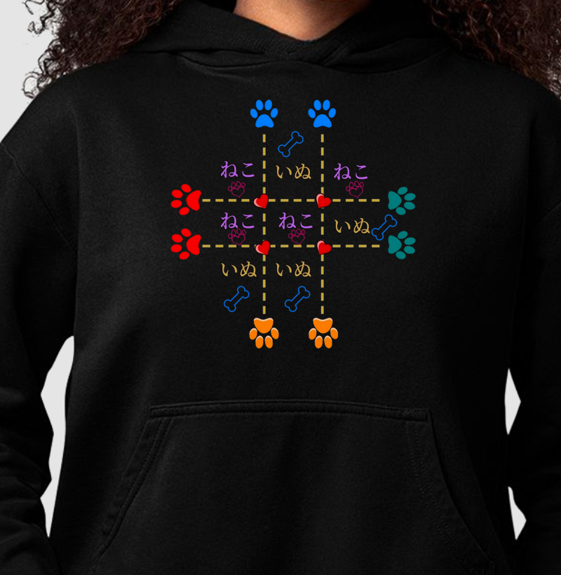  Caminhos do Amor Pet (ねこ & いぬ – Neko & Inu) 🐾❤️