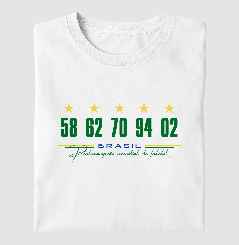 BRASIL PENTACAMPEÃO MUNDIAL DE FUTEBOL | Papo de copa